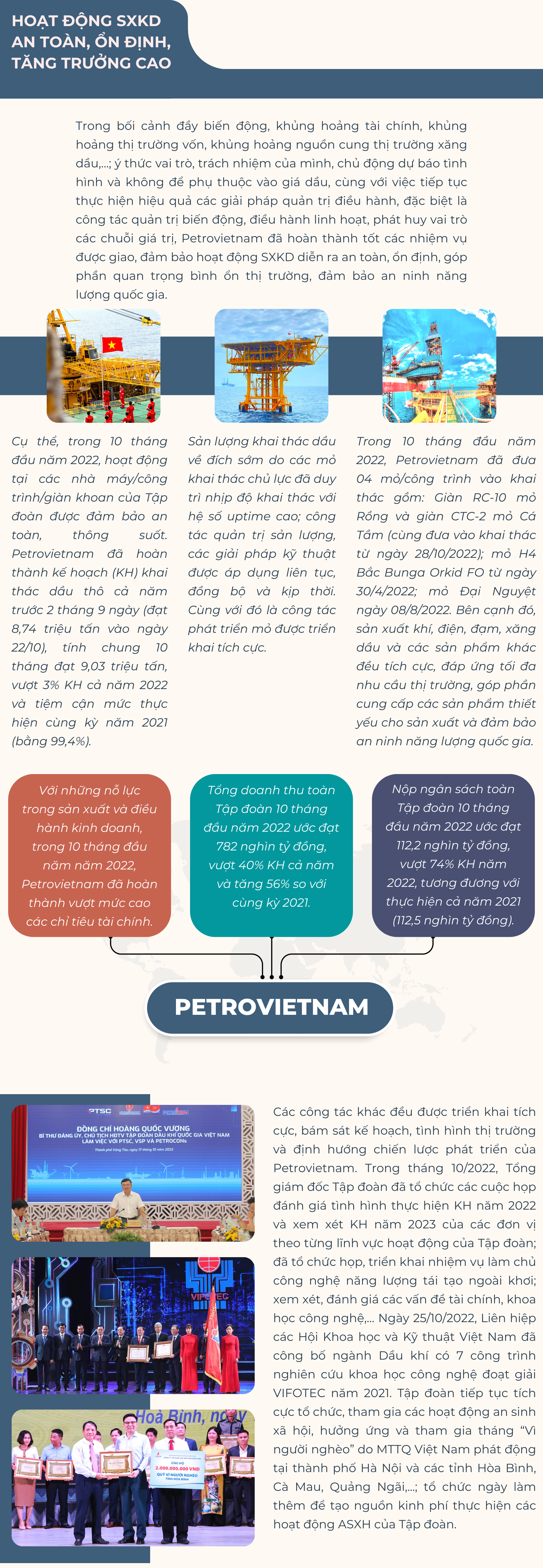 [E-Magazine] Petrovietnam về đích chỉ tiêu sản lượng khai thác dầu thô, nỗ lực cung ứng tối đa xăng dầu cho thị trường