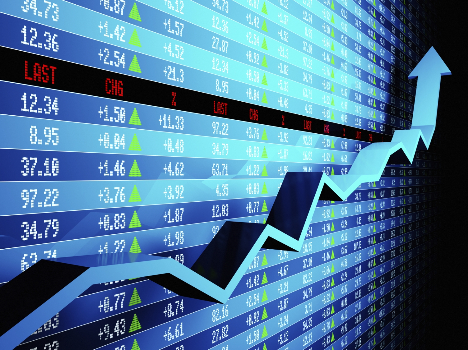 Tin nhanh chứng khoán ngày 28/11: Thị trường tiếp tục thăng hoa, VN Index dễ dàng lấy lại mốc 1.000 điểm