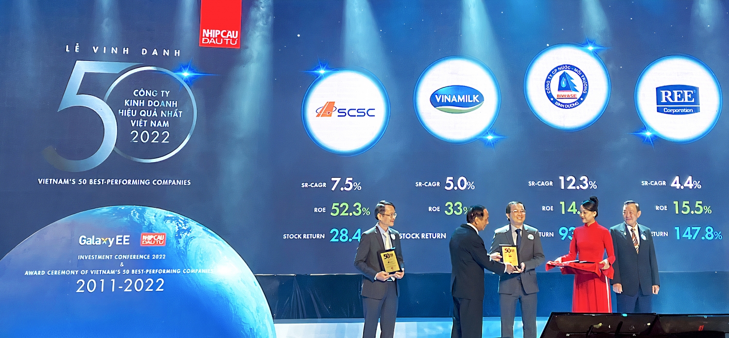 Vinamilk trong top 50 công ty kinh doanh hiệu quả nhất Việt Nam 11 năm liền